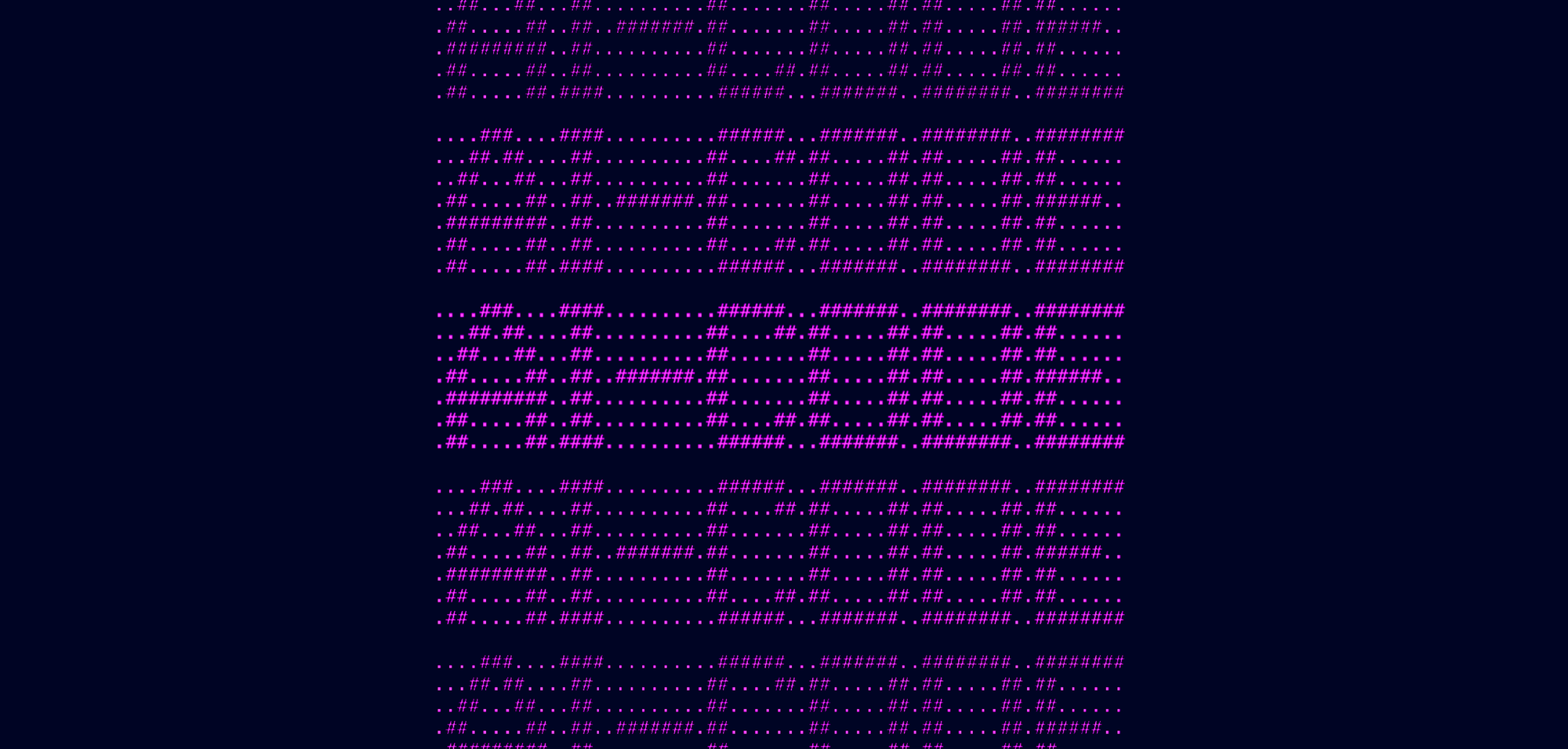 Challenges of AI-Driven Code Generation