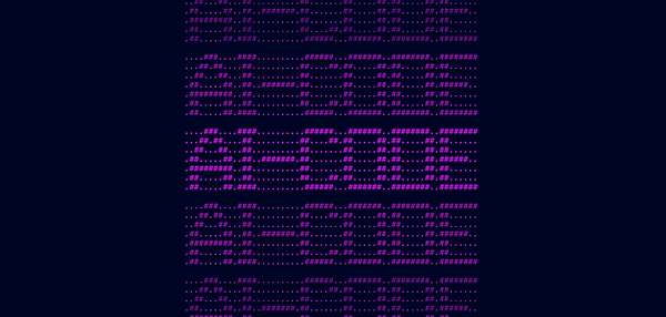 Challenges of AI-Driven Code Generation
